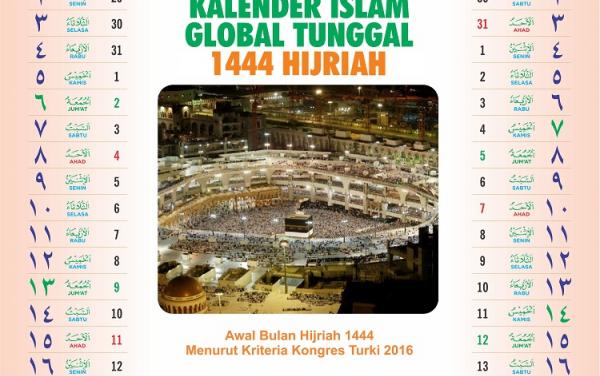 Respons PBNU dan Kemenag soal Seruan Kalender Hijriah Global Muhammadiyah
